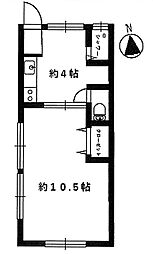 御幸橋駅 380万円