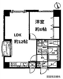 鷹野橋駅 1,680万円