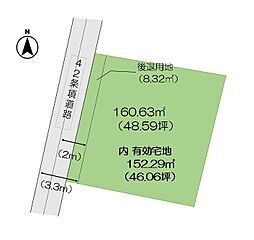 古川中里2丁目　1区画