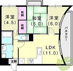物件の間取り