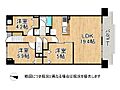 ユニライフ宇治木幡3階2,599万円