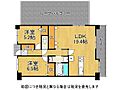 ユニライフ宇治六番館7階2,580万円