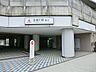 周辺：東急東横線多摩川駅