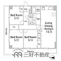 エクレール福重3階1,890万円