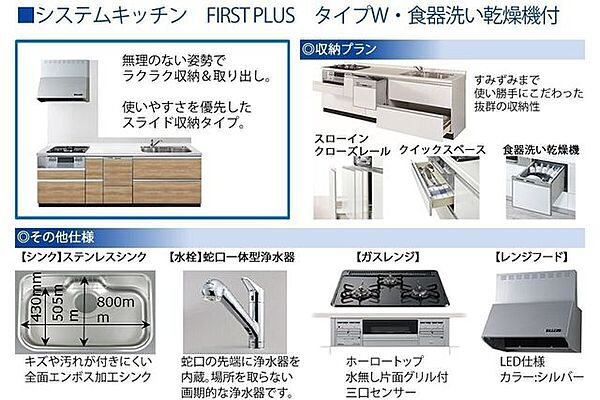キッチンを拡大表示
