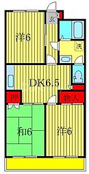 プラムフラワーガーデン 3DKの間取図画像