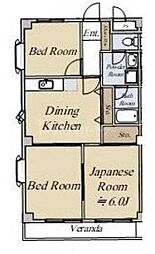 ＳＫ小松川マンション 2階3DKの間取り