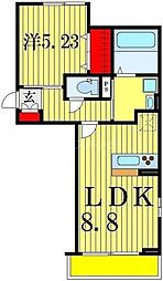 セナリオコート細田3 1LDKの間取図画像