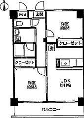 物件の間取り