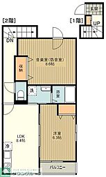 フェリーチェＭＩＹＡＢＩ 2階2DKの間取り