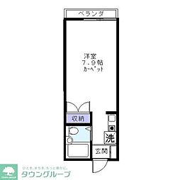 フォルムダイワ 2階ワンルームの間取り