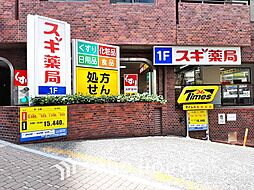 周辺施設の画像