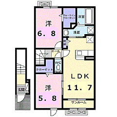 物件の間取り
