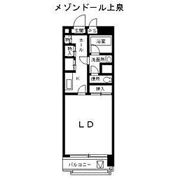 メゾンドール上泉 3階