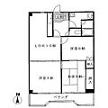 ジャルダン新金山8階10.0万円