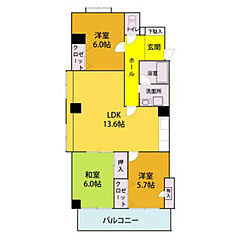 物件の間取り