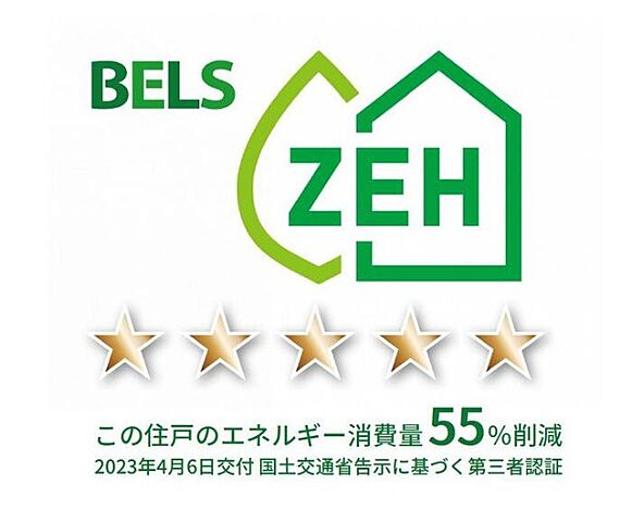 省エネ性能ラベル