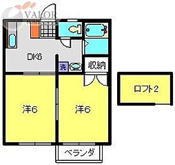 CSEハイツ相模 2DKの間取図画像