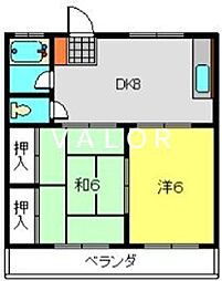 綾西ハイツ 2DKの間取図画像