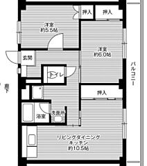 物件の間取り