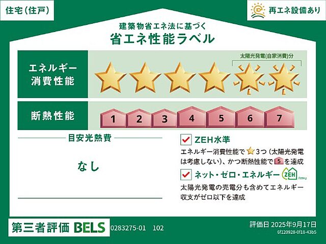 省エネ性能ラベル