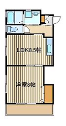 フュテュール石神井 1階