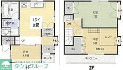 東武東上線 成増駅 徒歩19分の賃貸一戸建て 1階3LDKの間取り