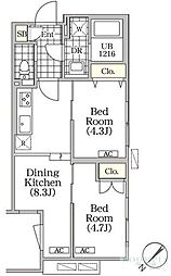 ＢＲＩＣＫ　ＲＥＳＩＤＥＮＣＥ　目黒本町 1階/101