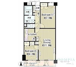 レジデンスシャルマン林試の森 2階