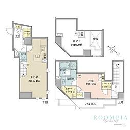 ザ・パークハビオ目黒フォート 5階/504