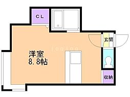 グランシュールA ワンルームの間取図画像