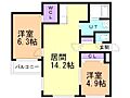ブランシャール新琴似4階10.0万円