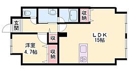 シャトー日東C 2階