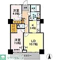アコール北千住6階15.8万円