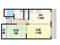 リベラルアージ 4階