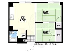 ロイヤルハイツ富士 7階