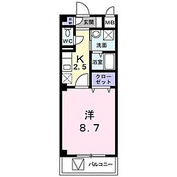 上尾駅 5.8万円