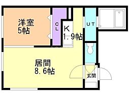 札幌市営東西線 琴似駅 徒歩7分の賃貸マンション 3階1LDKの間取り