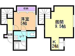 RED BOX 1階1LDKの間取り