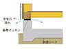 室内：壁体内部の結露が原因で構造体が腐朽するといった問題がありますが、外壁通気工法は、外壁材の裏面に空気の通り道を造ることで湿気を放出　乾燥させ、結露の防止と共に冷暖房の効率をアップさせます。