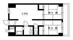 平山ビルデンス 2LDKの間取図画像