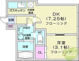 北海道札幌市東区北二十八条東5丁目（賃貸アパート1DK・3階・25.98㎡） その2