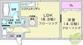 Choice Residence美園4-3  ｜ 北海道札幌市豊平区美園四条3丁目（賃貸マンション1LDK・4階・30.59㎡） その2