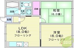 🉐敷金礼金0円！🉐シティハイムユース