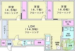 物件の間取り
