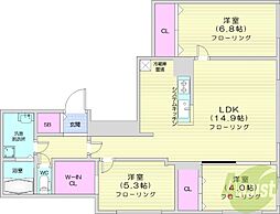 間取図画像 3LDK