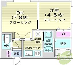 ルラシオン北大前 1LDKの間取図画像