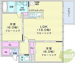 物件の間取り