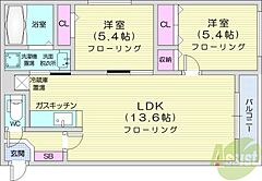 物件の間取り