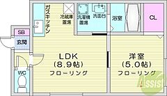 物件の間取り